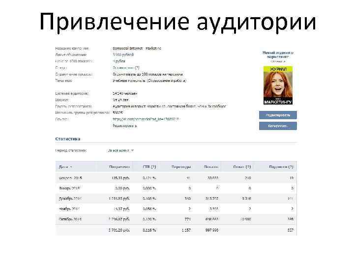 Привлечение аудитории 