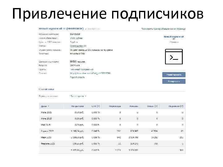 Привлечение подписчиков 