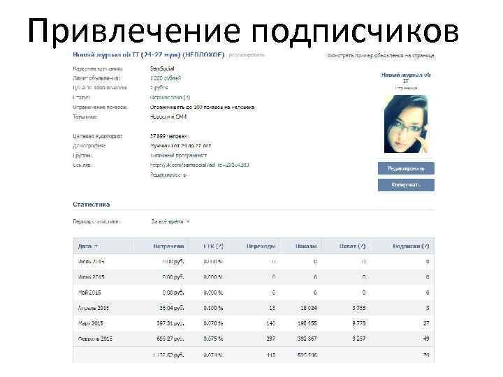 Привлечение подписчиков 