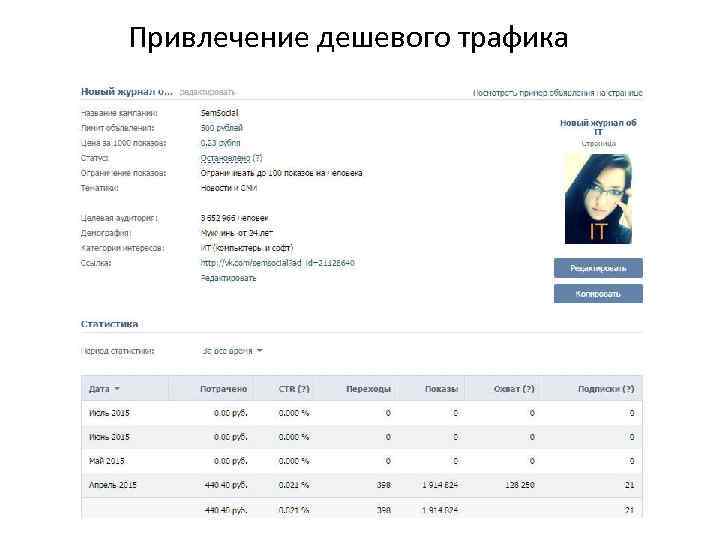 Привлечение дешевого трафика 