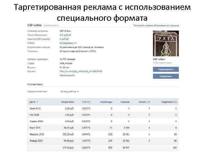 Таргетированная реклама с использованием специального формата 