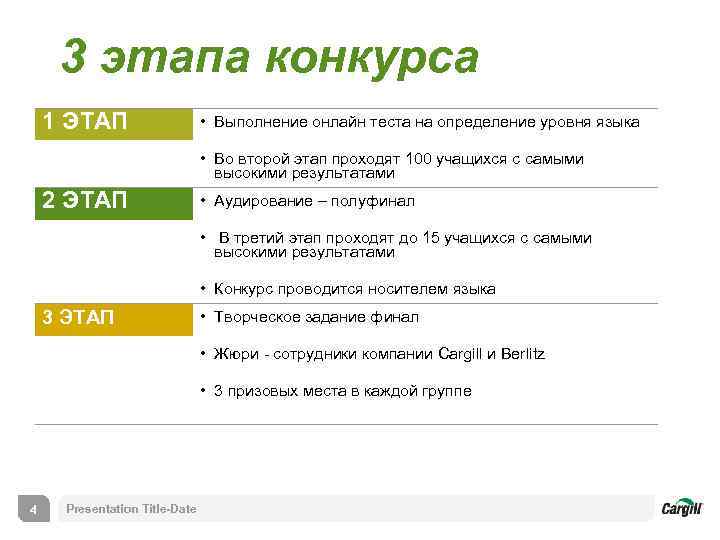 3 этапа конкурса 1 ЭТАП • Выполнение онлайн теста на определение уровня языка •