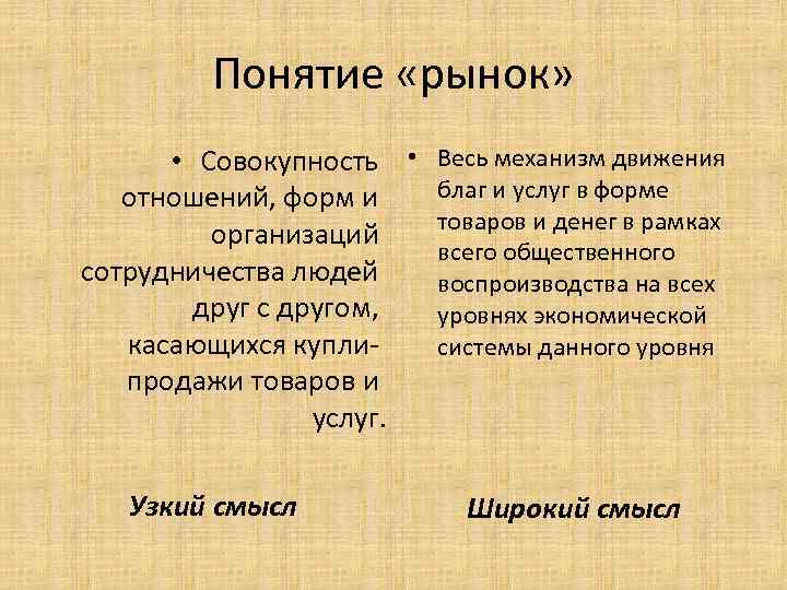 Понятие «рынок» • Совокупность • Весь механизм движения благ и услуг в форме отношений,