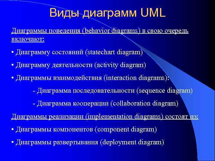 Виды диаграмм UML Диаграммы поведения (behavior diagrams) в свою очередь включают: • Диаграмму состояний