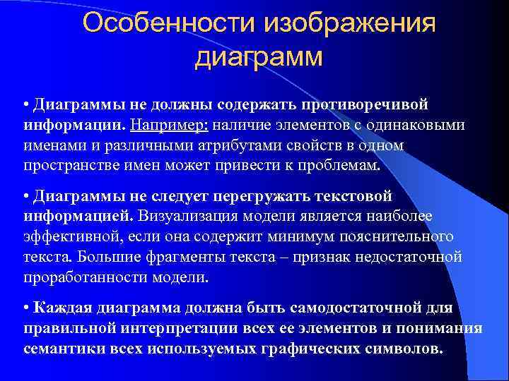 Особенности изображения диаграмм • Диаграммы не должны содержать противоречивой информации. Например: наличие элементов с