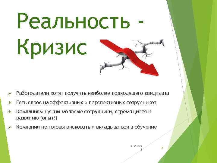 Реальность Кризис Ø Работодатели хотят получить наиболее подходящего кандидата Ø Есть спрос на эффективных