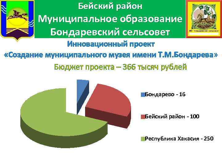 герб МО Бейский район Муниципальное образование Бондаревский сельсовет Инновационный проект «Создание муниципального музея имени