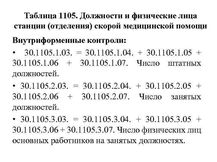 Таблица 1105. Должности и физические лица станции (отделения) скорой медицинской помощи Внутриформенные контроли: •