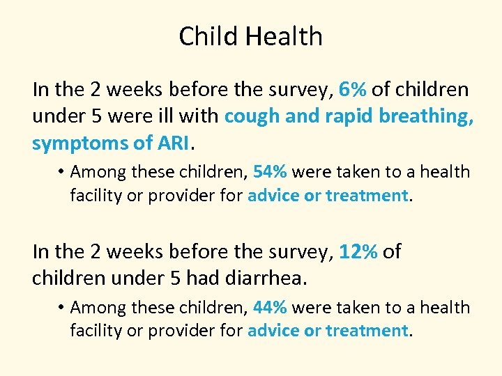 Child Health In the 2 weeks before the survey, 6% of children under 5