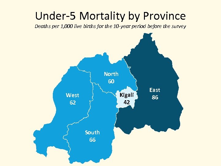 Under-5 Mortality by Province Deaths per 1, 000 live births for the 10 -year