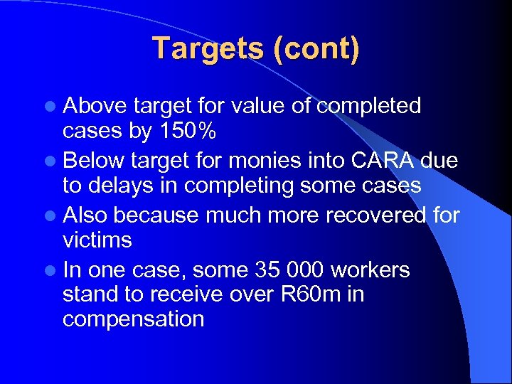 Targets (cont) l Above target for value of completed cases by 150% l Below