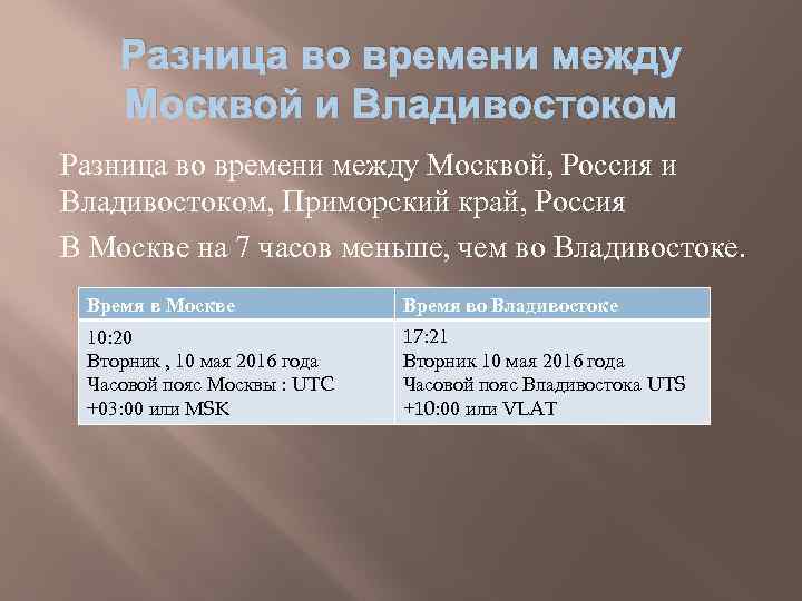 Разница во времени между Москвой и Владивостоком Разница во времени между Москвой, Россия и