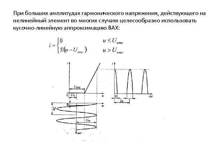 При больших амплитудах гармонического напряжения, действующего на нелинейный элемент во многих случаях целесообразно использовать