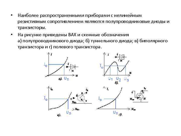  • Наиболее распространенными приборами с нелинейным резистивным сопротивлением являются полупроводниковые диоды и транзисторы.