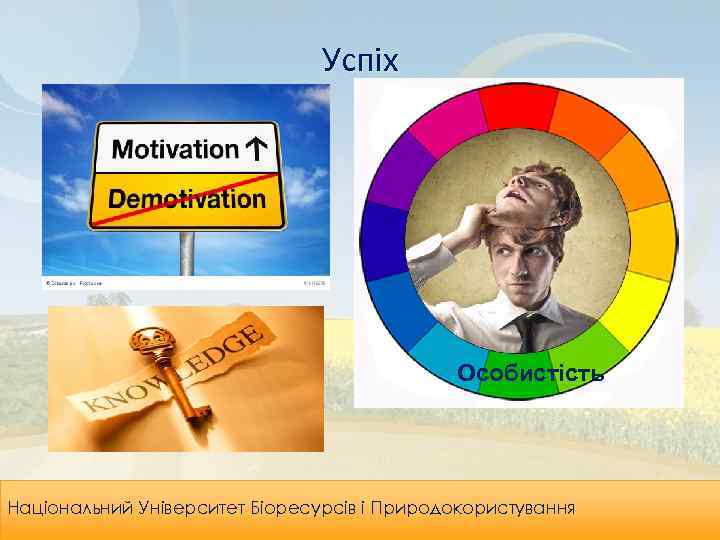 Успіх Особистість Leadership & Organizational Національний Університет Біоресурсів і Природокористування Effectiveness 