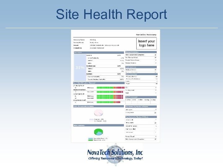 Site Health Report Nova. Tech 