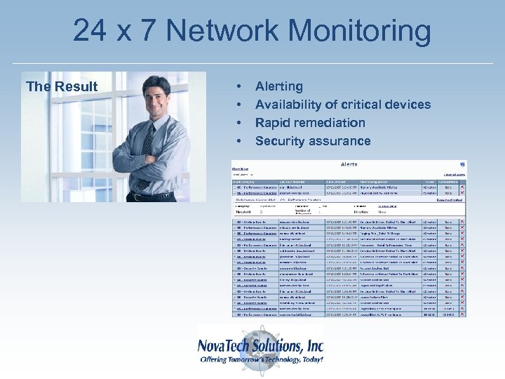 24 x 7 Network Monitoring The Result • • Alerting Availability of critical devices
