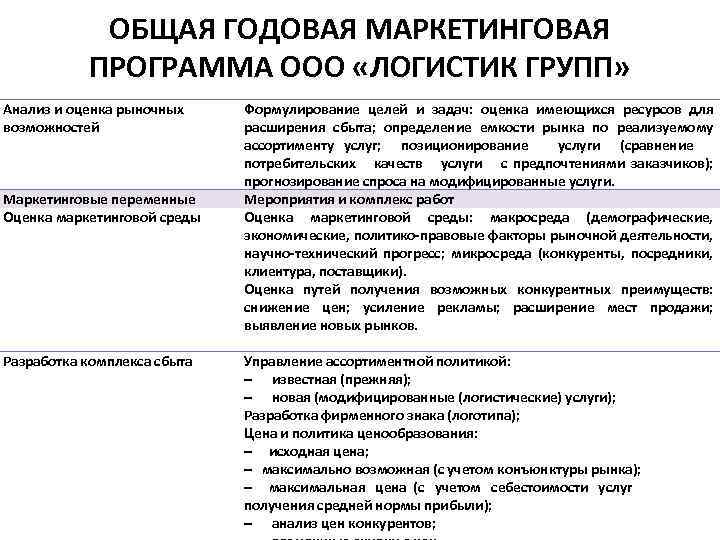 Какой экономический закон может быть проиллюстрирован с помощью данного изображения