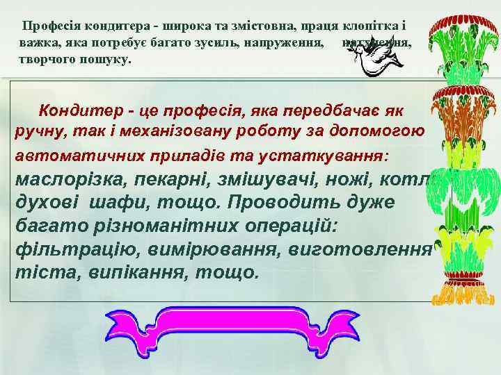 Професія кондитера - широка та змістовна, праця клопітка і важка, яка потребує багато зусиль,