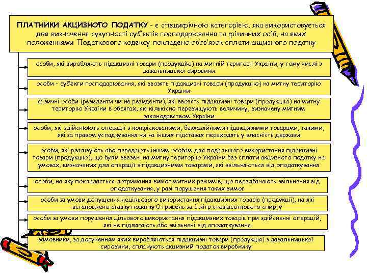 ПЛАТНИКИ АКЦИЗНОГО ПОДАТКУ - є специфічною категорією, яка використовується для визначення сукупності суб’єктів господарювання