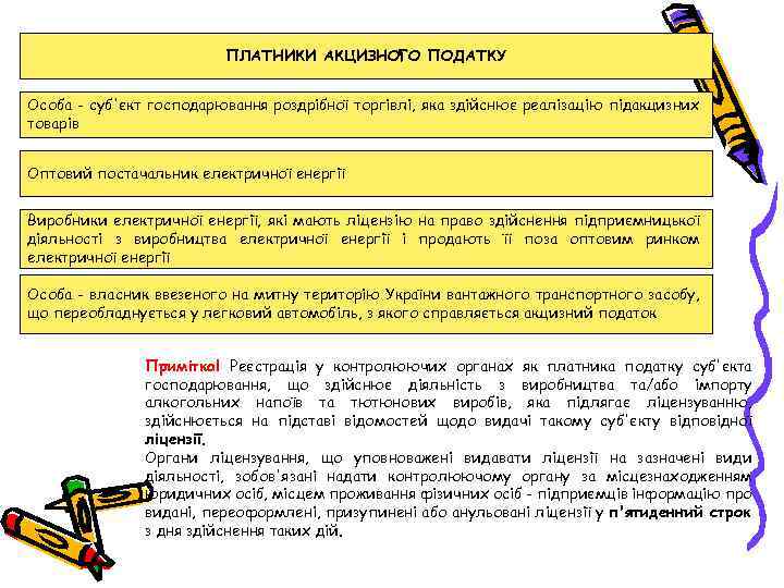 ПЛАТНИКИ АКЦИЗНОГО ПОДАТКУ Особа - суб'єкт господарювання роздрібної торгівлі, яка здійснює реалізацію підакцизних товарів