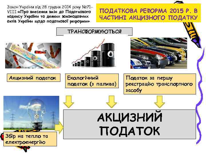 Закон України від 28 грудня 2014 року № 71 VІІІ «Про внесення змін до