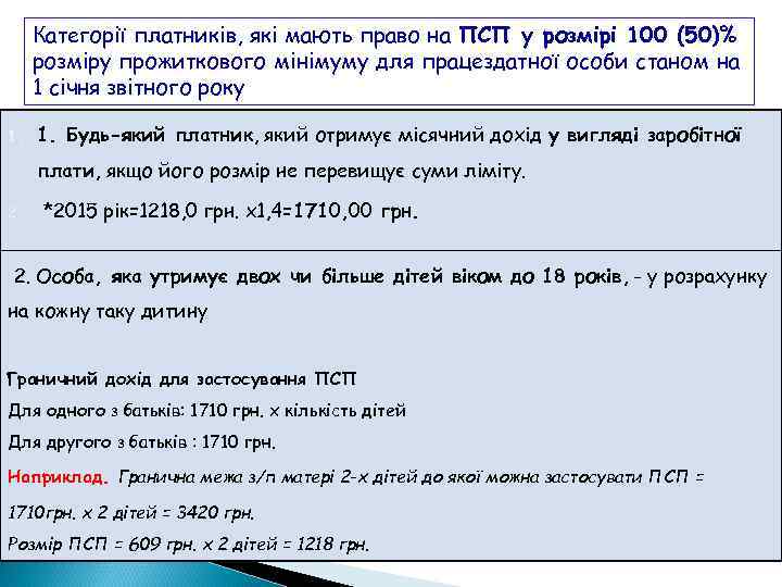 Категорії платників, які мають право на ПСП у розмірі 100 (50)% розміру прожиткового мінімуму