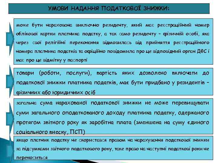 УМОВИ НАДАННЯ ПОДАТКОВОЇ ЗНИЖКИ: може бути нарахована виключно резиденту, який має реєстраційний номер облікової