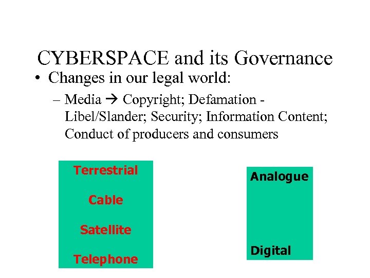 CYBERSPACE and its Governance • Changes in our legal world: – Media Copyright; Defamation