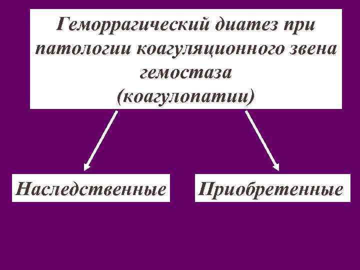 Геморрагический диатез при патологии коагуляционного звена гемостаза (коагулопатии) Наследственные Приобретенные 
