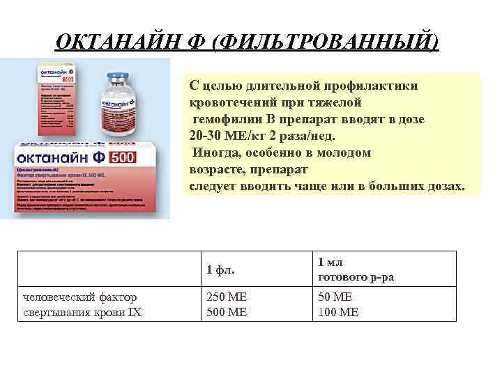 ОКТАНАЙН Ф (ФИЛЬТРОВАННЫЙ) С целью длительной профилактики кровотечений при тяжелой гемофилии В препарат вводят