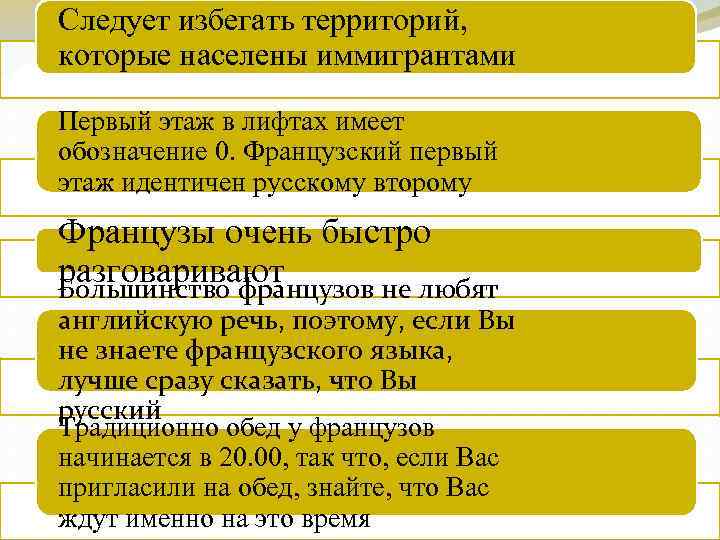 Следует избегать территорий, которые населены иммигрантами Первый этаж в лифтах имеет обозначение 0. Французский