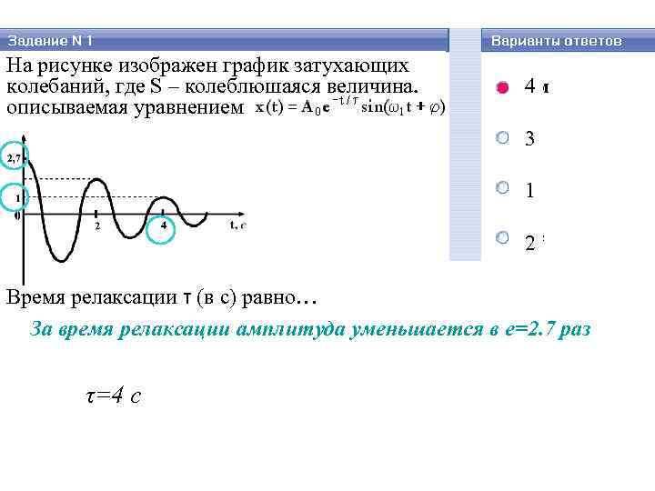 На рисунке изображен график затухающих колебаний, где S – колеблющаяся величина, описываемая уравнением 4