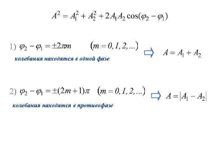 1) колебания находятся в одной фазе 2) колебания находятся в противофазе 