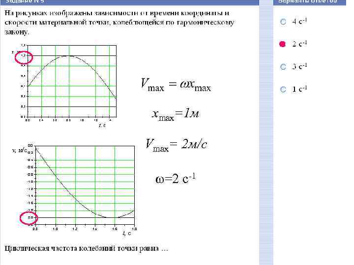 xmax=1 м Vmax= 2 м/c ω=2 c-1 