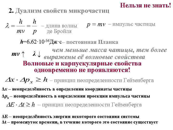 2. Дуализм свойств микрочастиц – длина волны де Бройля Нельзя не знать! – импульс
