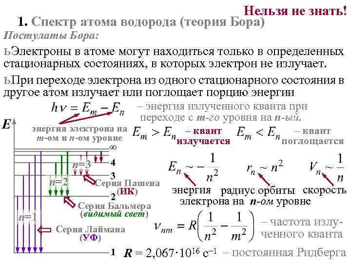 Согласно теории бора энергия электрона в атоме