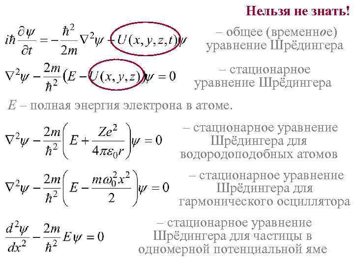 На каком из предложенных рисунков изображен энергетический спектр квантового линейного осциллятора