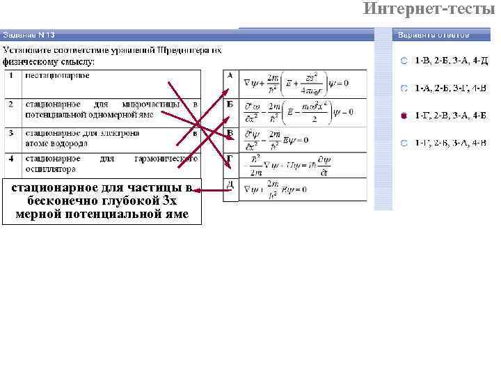 Интернет-тесты стационарное для частицы в ? бесконечно глубокой 3 х мерной потенциальной яме 