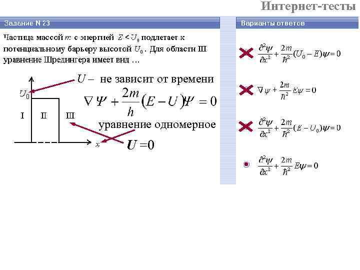 U 0. Частица массой m u(x)=u0. Уравнение Шредингера e<u0. Потенциальный барьер e<u0. Уравнение Шредингера подлетает к барьеру.