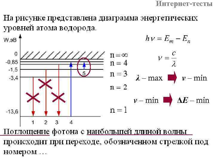 Схема низших энергетических уровней атома имеет