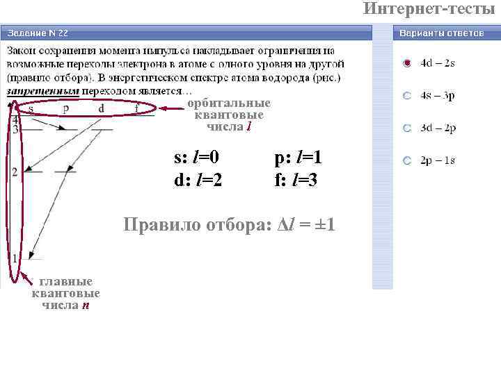 Интернет-тесты орбитальные квантовые числа l s: l=0 d: l=2 p: l=1 f: l=3 Правило