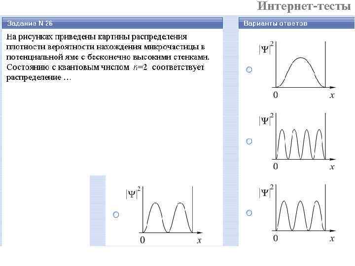 Интернет-тесты k =0, 1, 2… 
