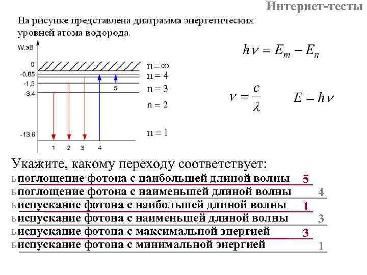 Поглощение атомами света наименьшей частоты