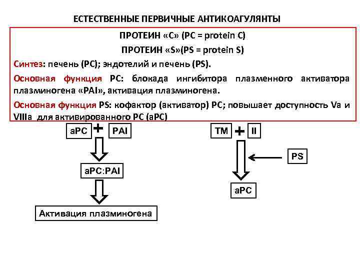 ЕСТЕСТВЕННЫЕ ПЕРВИЧНЫЕ АНТИКОАГУЛЯНТЫ ПРОТЕИН «С» (PC = protein C) ПРОТЕИН «S» (PS = protein