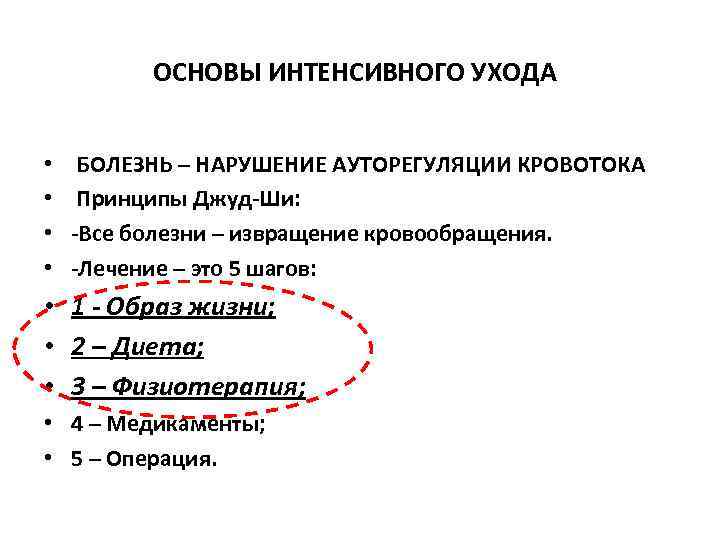 ОСНОВЫ ИНТЕНСИВНОГО УХОДА • • БОЛЕЗНЬ – НАРУШЕНИЕ АУТОРЕГУЛЯЦИИ КРОВОТОКА Принципы Джуд-Ши: -Все болезни