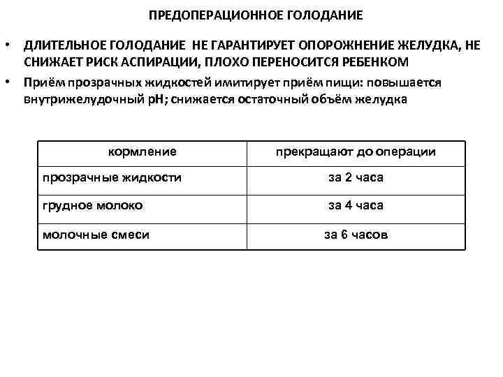 ПРЕДОПЕРАЦИОННОЕ ГОЛОДАНИЕ • ДЛИТЕЛЬНОЕ ГОЛОДАНИЕ НЕ ГАРАНТИРУЕТ ОПОРОЖНЕНИЕ ЖЕЛУДКА, НЕ СНИЖАЕТ РИСК АСПИРАЦИИ, ПЛОХО