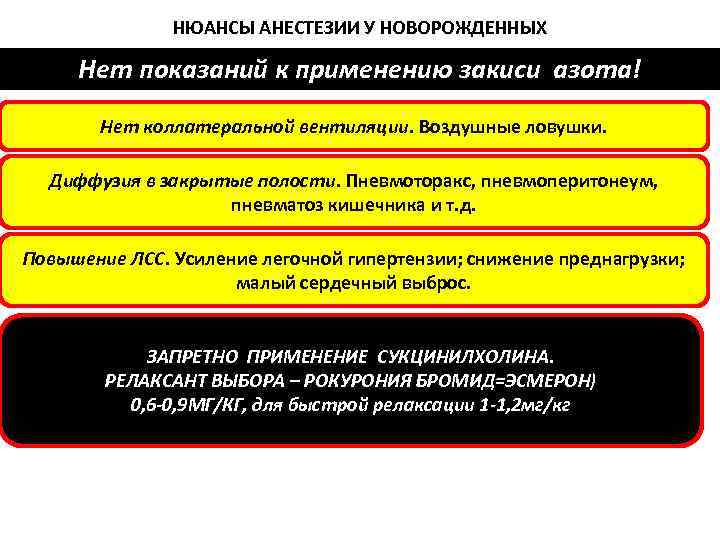 НЮАНСЫ АНЕСТЕЗИИ У НОВОРОЖДЕННЫХ Нет показаний к применению закиси азота! Нет коллатеральной вентиляции. Воздушные