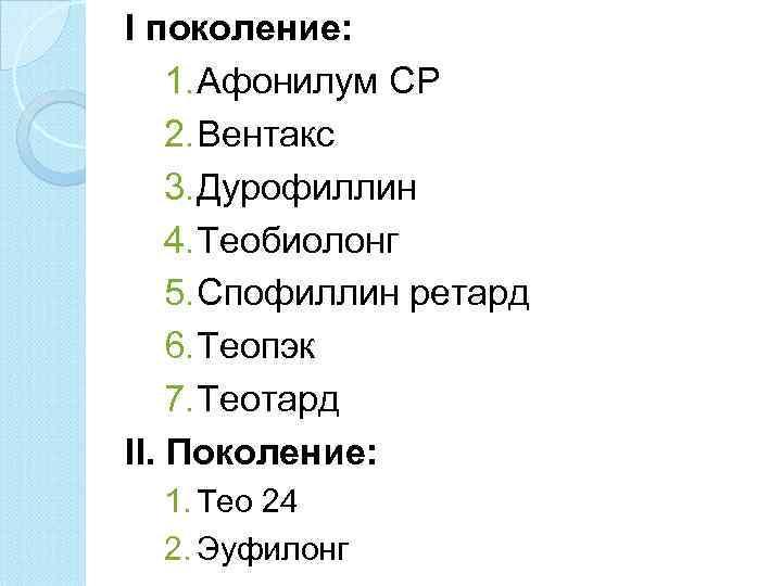 I поколение: 1. Афонилум СР 2. Вентакс 3. Дурофиллин 4. Теобиолонг 5. Спофиллин ретард