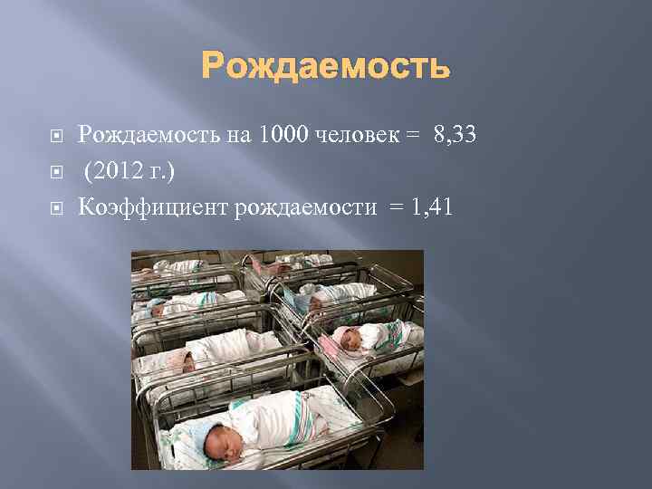 Рождаемость на 1000 человек = 8, 33 (2012 г. ) Коэффициент рождаемости = 1,